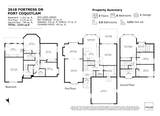2618 Fortress Drive - Photo 33