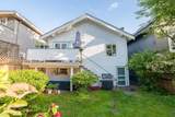 3627 7th Avenue - Photo 21
