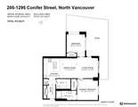 1295 Conifer Street - Photo 2
