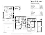 3617 12th Avenue - Photo 26