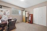 5098 2 Avenue - Photo 32