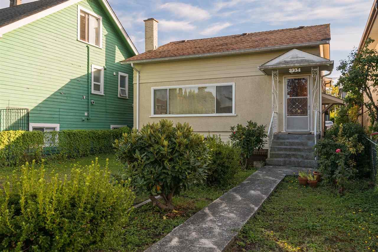3334 27TH Avenue - Photo 1