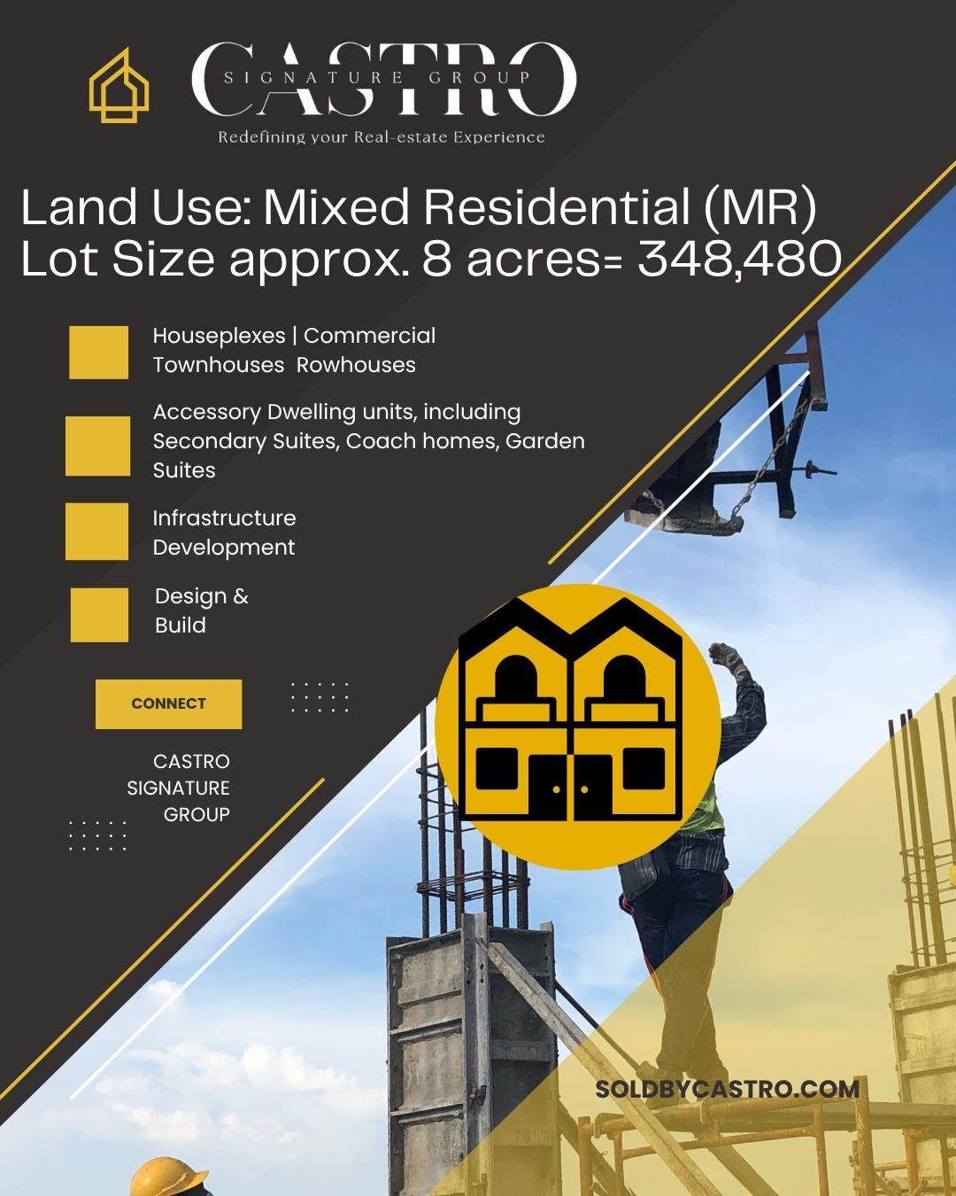 1590 53A Street - Photo 1