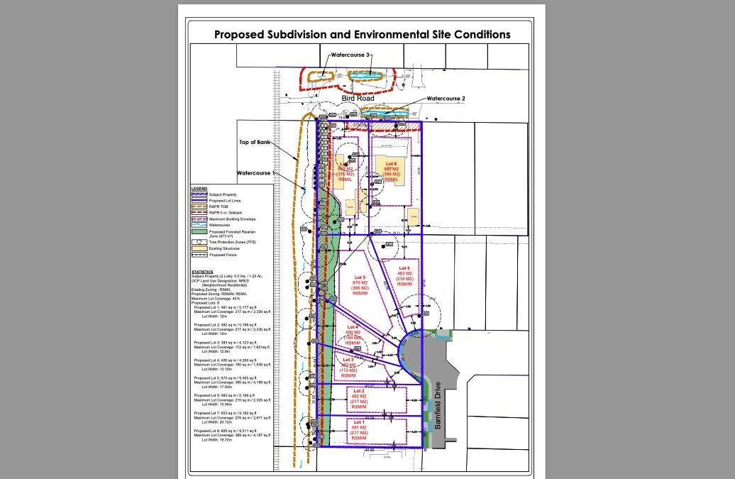 11060 Bird Road - Photo 1