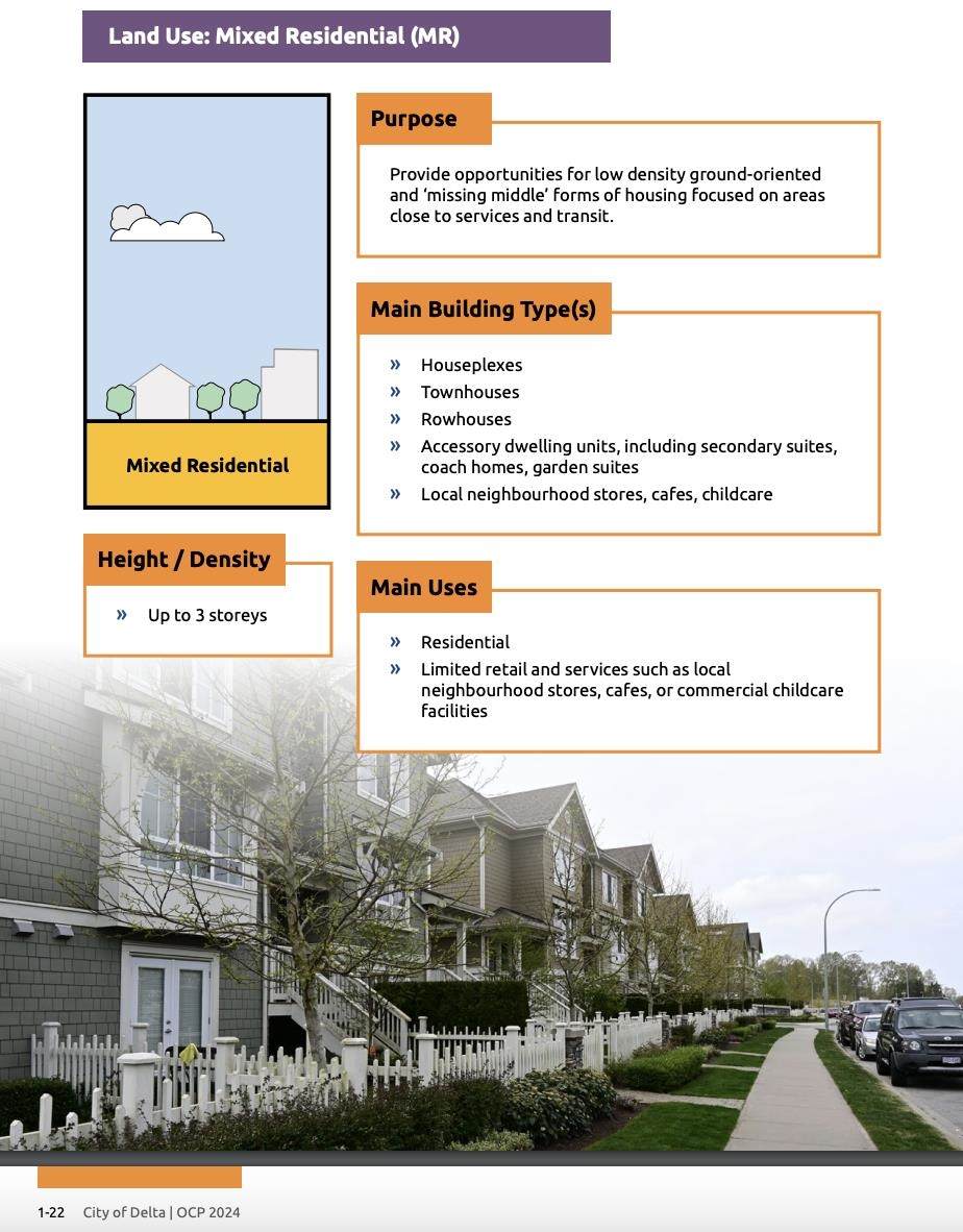 1330 53A Street - Photo 1