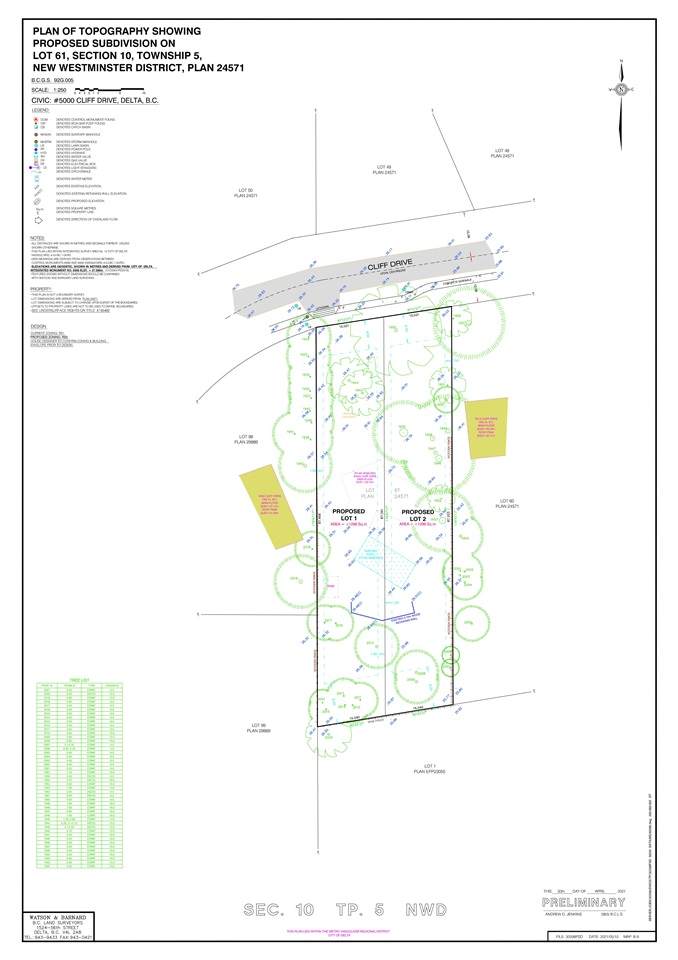 5000 Cliff Drive - Photo 1