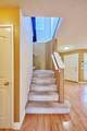 215 Coventry Green - Photo 29