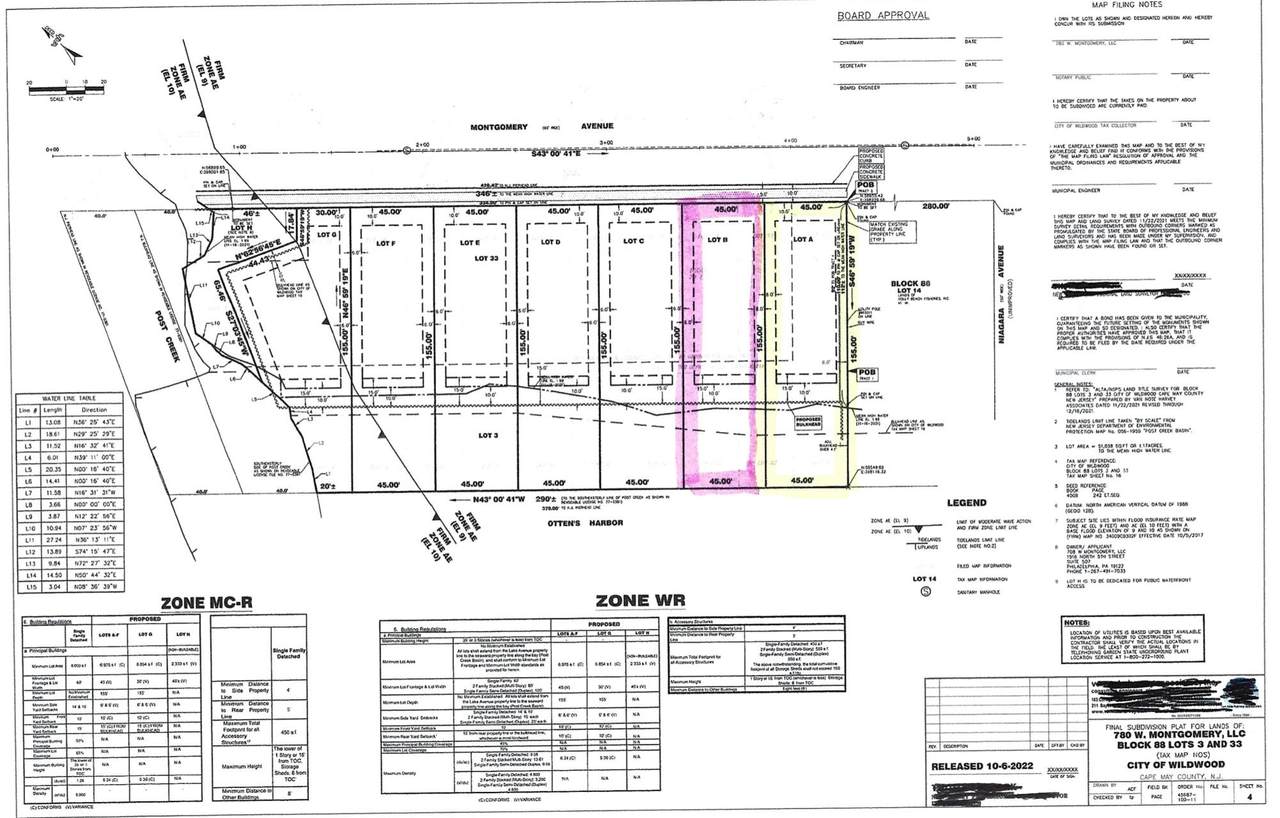 780 Montgomery Avenue - Photo 1