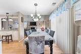 200 Pittsburgh Avenue - Photo 6