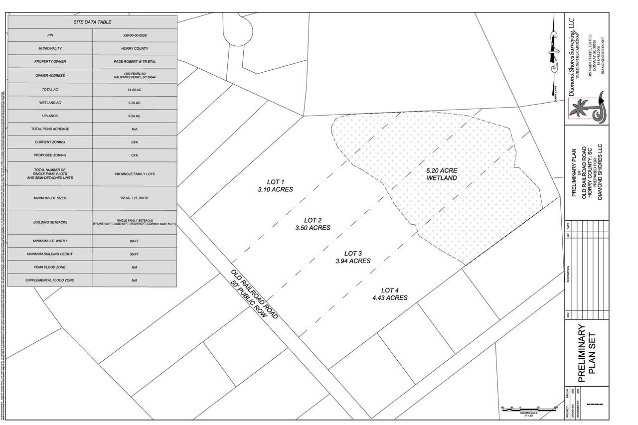 Lot 4 Old Railroad Rd. - Photo 1