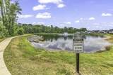 318 High Falls Dr. - Photo 39