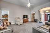 1660 Fairforest Ct. - Photo 4