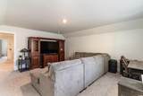 1513 Silver Grass Ct. - Photo 31