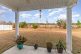 326 High Falls Dr. - Photo 27