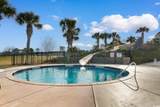 1008 Clamour Ct. - Photo 39
