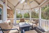 1421 Cottesmore Ct. - Photo 32