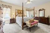 1131 Tradition Club Dr. - Photo 20