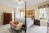 1131 Tradition Club Dr. - Photo 21