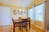 208 Encore Circle - Photo 18
