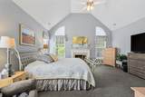 4565 Firethorne Dr. - Photo 25