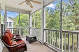 118 Birch N Coppice Dr. - Photo 26