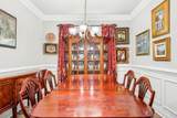 1852 Parish Way - Photo 22