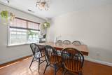 2532 Stones Edge Blvd. - Photo 11