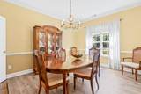 300 Russell Dr. - Photo 11