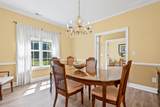 300 Russell Dr. - Photo 12