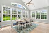 2061 Kilkee Dr. - Photo 49