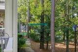 690 Riverwalk Dr. - Photo 26