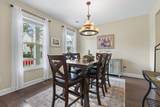825 Falkirk St. - Photo 13