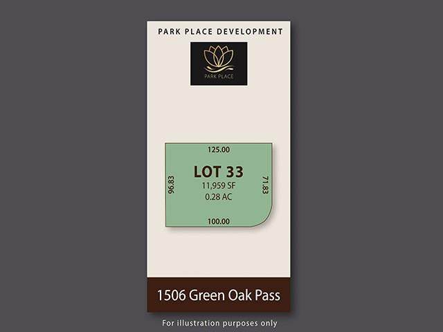 1506 Green Oak Pass - Photo 1
