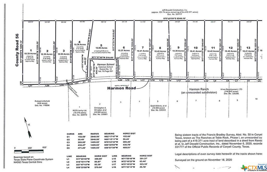 4480 Harmon Road - Photo 1