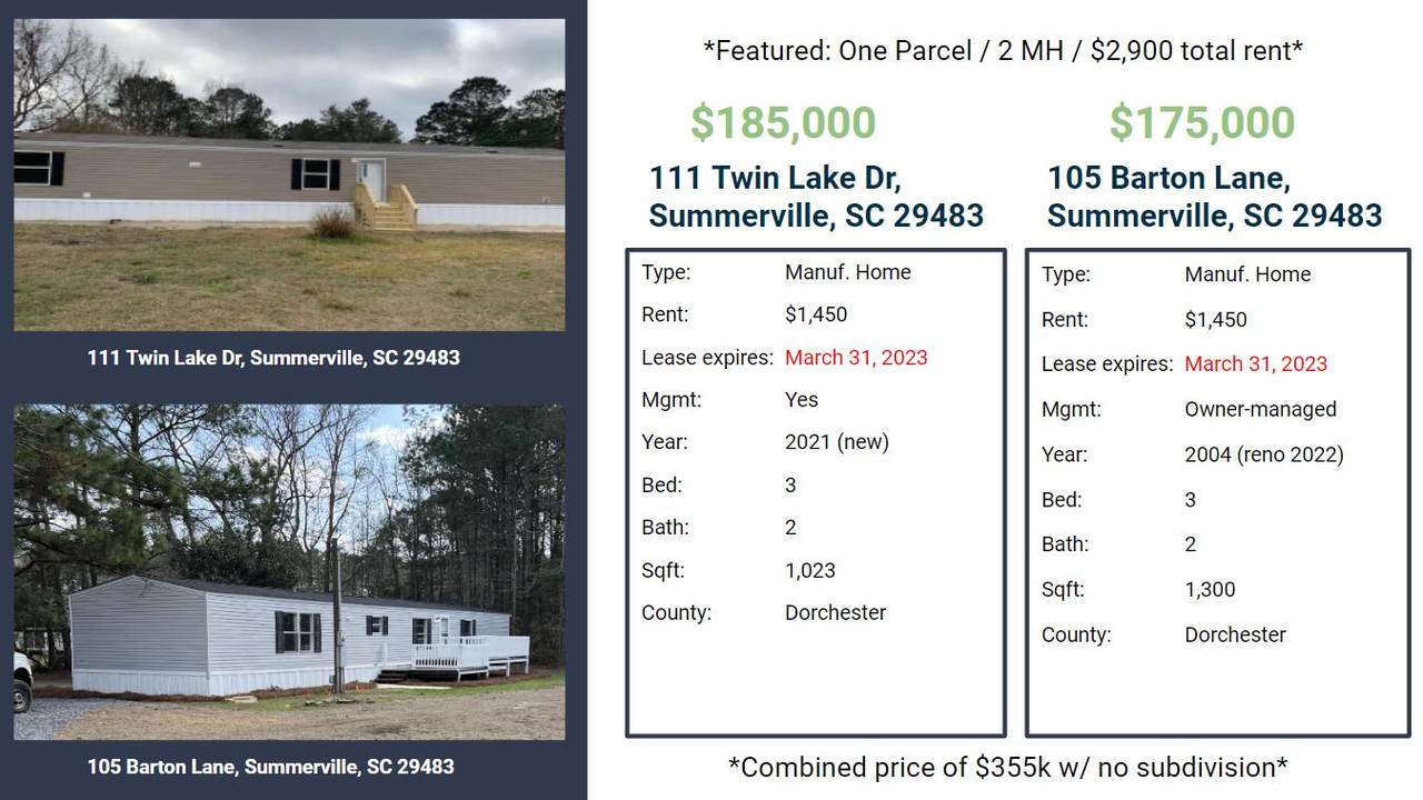 111 Twin Lakes Drive - Photo 1