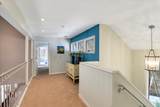 8 Fairway Oaks Lane - Photo 39