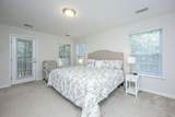 3431 Claremont Street - Photo 20