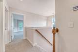 9028 Parlor Drive - Photo 23