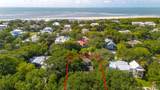 2820 Ion Avenue - Photo 30