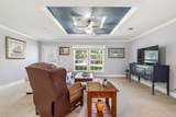 1040 Longpoint Road - Photo 13