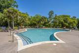 200 River Landing Drive - Photo 5