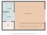 2494 Etiwan Avenue - Photo 19