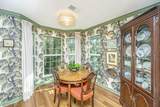 700 Daniel Ellis Drive - Photo 6