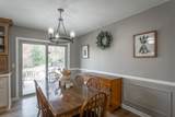 66 Edgemond Circle - Photo 12