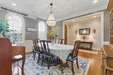 1801 St Ives Place - Photo 4