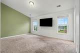 3362 Grand Falls Boulevard - Photo 14