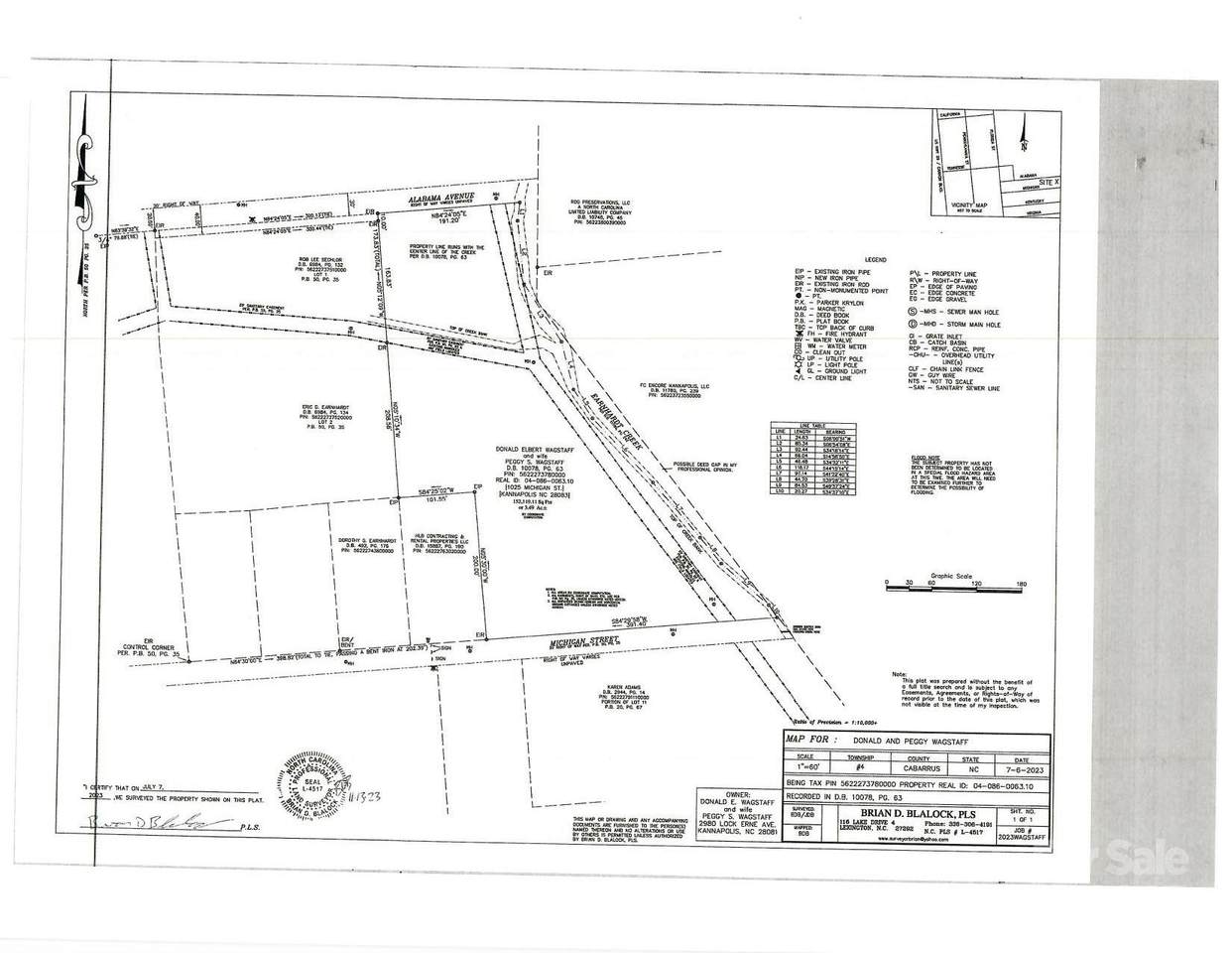 1025 Michigan Street - Photo 1