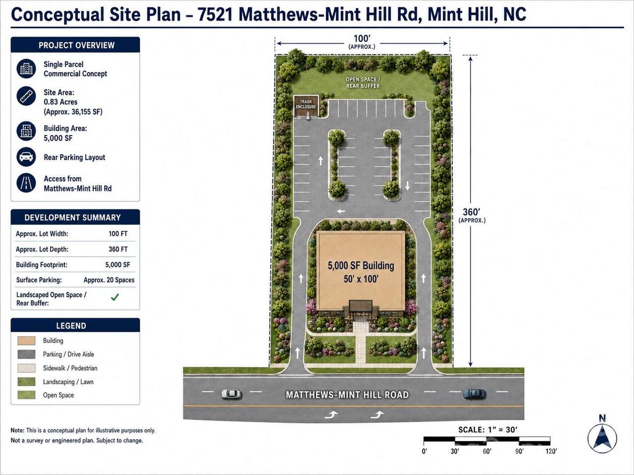 7521 Matthews Mint Hill Rd, Mint Hill, NC 28227