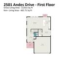2501 Andes Drive - Photo 26