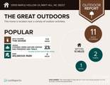 13930 Maple Hollow Lane - Photo 44